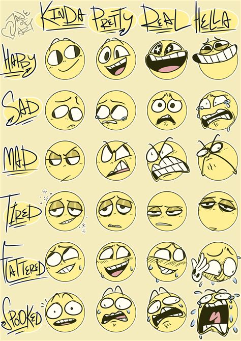 Expressions Meme Template